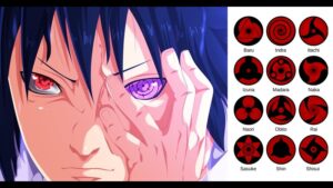 Cách đánh thức được "con mắt của chúa" Rinnegan trong Naruto và Boruto
