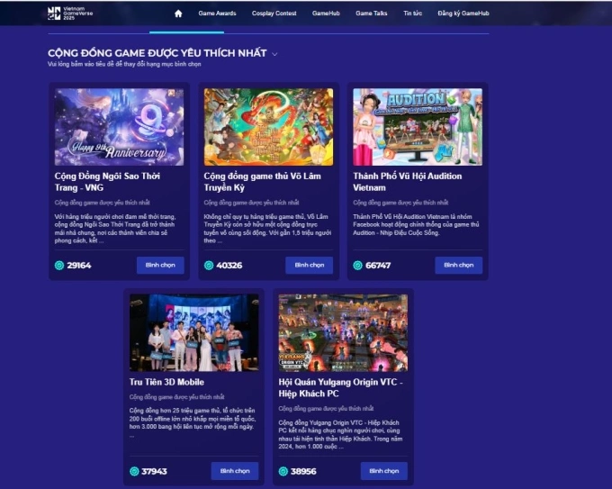 Cộng đồng game được yêu thích nhất thu hút hàng chục nghìn lượt bình chọn